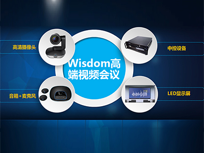 乐鱼wisdom高端视频会议系统震撼发布